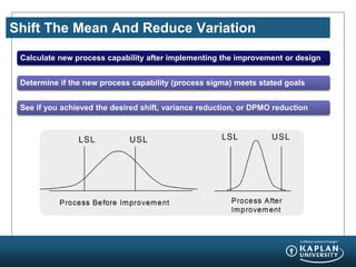 Shift The Mean And Reduce Variation
Calculate new process capability after implementing the improvement or design
Determine if the new process capability (process sigma) meets stated goals
See if you achieved the desired shift, variance reduction, or DPMO reduction
 