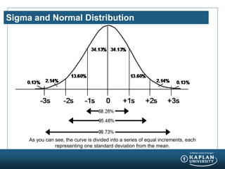 Sigma and Normal Distribution
As you can see, the curve is divided into a series of equal increments, each
representing one standard deviation from the mean.
 