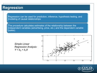 Regression
Regression can be used for prediction, inference, hypothesis testing, and
modeling of causal relationships
The procedure calculates estimates of the relationship between the
independent variables (advertising, price, etc.) and the dependent variable
(sales).
Simple Linear
Regression Analysis:
Y = b0 + b1X
 