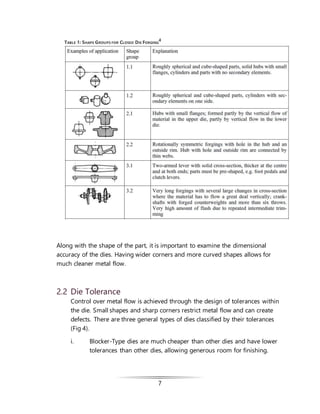 7
Along with the shape of the part, it is important to examine the dimensional
accuracy of the dies. Having wider corners and more curved shapes allows for
much cleaner metal flow.
2.2 Die Tolerance
Control over metal flow is achieved through the design of tolerances within
the die. Small shapes and sharp corners restrict metal flow and can create
defects. There are three general types of dies classified by their tolerances
(Fig 4).
i. Blocker-Type dies are much cheaper than other dies and have lower
tolerances than other dies, allowing generous room for finishing.
TABLE 1: SHAPE GROUPS FOR CLOSED DIE FORGING
4
 