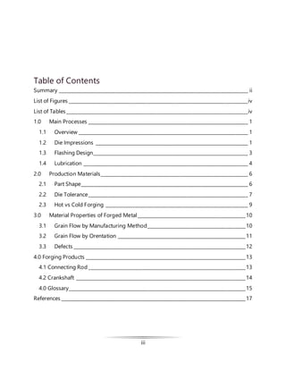iii
Table of Contents
Summary _____________________________________________________________________________ ii
List of Figures _________________________________________________________________________iv
List of Tables __________________________________________________________________________iv
1.0 Main Processes _________________________________________________________________ 1
1.1 Overview _____________________________________________________________________ 1
1.2 Die Impressions ______________________________________________________________ 1
1.3 Flashing Design_______________________________________________________________ 3
1.4 Lubrication ___________________________________________________________________ 4
2.0 Production Materials____________________________________________________________ 6
2.1 Part Shape____________________________________________________________________ 6
2.2 Die Tolerance_________________________________________________________________ 7
2.3 Hot vs Cold Forging __________________________________________________________ 9
3.0 Material Properties of Forged Metal____________________________________________10
3.1 Grain Flow by Manufacturing Method________________________________________10
3.2 Grain Flow by Orentation ____________________________________________________11
3.3 Defects ______________________________________________________________________12
4.0 Forging Products _________________________________________________________________13
4.1 Connecting Rod ________________________________________________________________13
4.2 Crankshaft _____________________________________________________________________14
4.0 Glossary________________________________________________________________________15
References ___________________________________________________________________________17
 