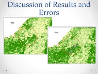 Discussion of Results and
Errors
 