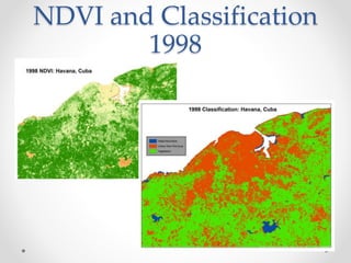 NDVI and Classification
1998
 