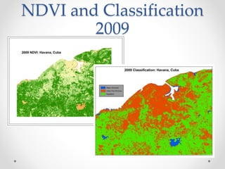 NDVI and Classification
2009
 