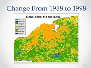 Change From 1988 to 1998
 
