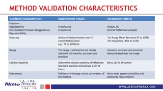 Phase Appropriate Method Validation Aryo Boston-Nitto 2 | PPT