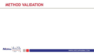 Phase Appropriate Method Validation Aryo Boston-Nitto 2 | PPT