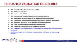 Phase Appropriate Method Validation Aryo Boston-Nitto 2 | PPT