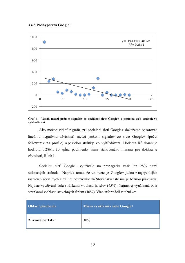 Zoznamka odmietnutie príbehy