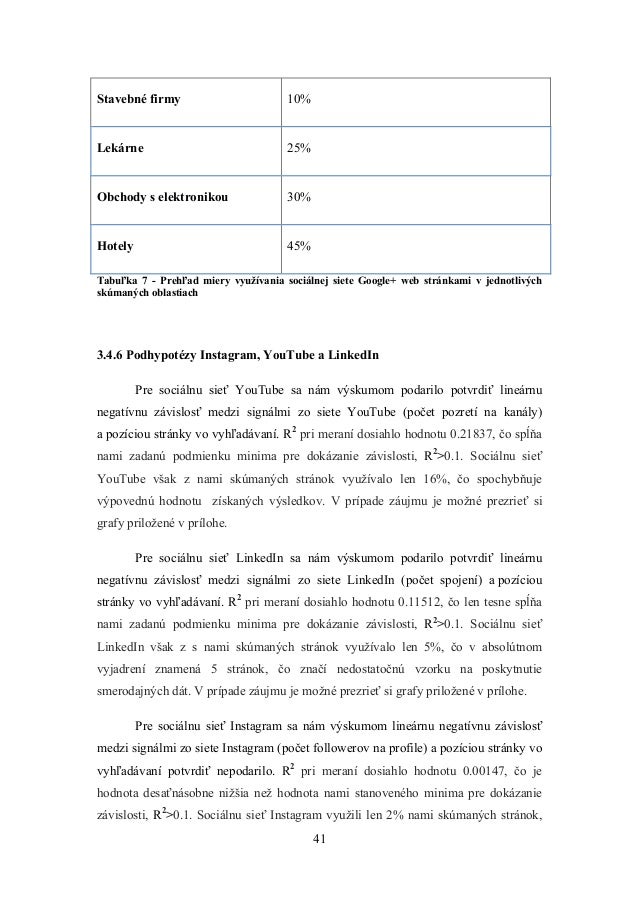 rýchlosť datovania 20-25