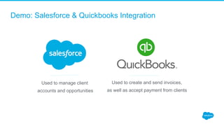 Demo: Salesforce & Quickbooks Integration
Used to manage client
accounts and opportunities
Used to create and send invoices,
as well as accept payment from clients
 