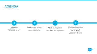 AGENDA
WHO this
WEBINAR Is for?
WHAT is the format
of the SESSION
WHAT is integration
and WHY is it important
What can integration
do for you?
Use cases & tools
 
