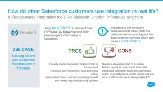 How do other Salesforce customers use integration in real life?
​ b. Ready-made integration tools like Mulesoft, Jitterbit, Infomatica or others
A ready-made integration platform that is
future-proof
Provides self-monitoring, one and done
setup
Lives behind the customer’s existing firewall
and meets required security policies
Needs a developer and IT to setup
Admin needs to understand how data
integrates with other tools and workflows
Team must determine which record will win
on a conflict and how to design data ETL
Using MULESOFT to connect their
ERP data (JD Edwards) and their
salespeople's information to
Salesforce
Important to this company
because clients often order via
customer service and bypass the
sales team for services which can
mean a LOST UPSELL
USE CASE:
Leading oil and
gas equipment
manufacturer in
Houston
PROS CONS
 