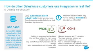 How do other Salesforce customers use integration in real life?
​ c. Utilizing the SFDC API
Solution is very robust and scalable
One and done solution for many years
Sits behind their firewall
Very cost effective when processes will not
change
Lots of documentation and support to help
implement
Needs a developer and IT interaction
You must have your process and
requirements well-defined
Can be time-consuming to set up
Need to understand and determine which
API solution is the best fit for your company
Using subscription-based
industry data to plot activities on a
Google-like map inside Salesforce that
illustrates rig movement
Important because when a rig
moves it should motivate the
salesperson into action
USE CASE:
A Houston-based
organization that
operates in oil
fields across every
major shale play in
the U.S. to deliver
water solutions to
customers
PROS CONS
 