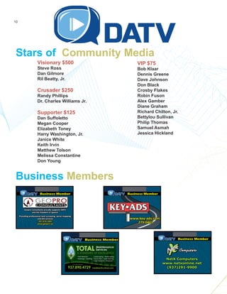 10
Stars of Community Media
Visionary $500
Steve Ross
Dan Gilmore
Ril Beatty, Jr.
Crusader $250
Randy Phillips
Dr. Charles Williams Jr.
Supporter $125
Dan Suffoletto
Megan Cooper
Elizabeth Toney
Harry Washington, Jr.
Janice White
Keith Irvin
Matthew Tolson
Melissa Constantine
Don Young
Business Members
VIP $75
Bob Klaar
Dennis Greene
Dave Johnson
Don Black
Crosby Flakes
Robin Fuson
Alex Gamber
Diane Graham
Richard Chilton, Jr.
Bettylou Sullivan
Philip Thomas
Samuel Asmah
Jessica Hickland
 