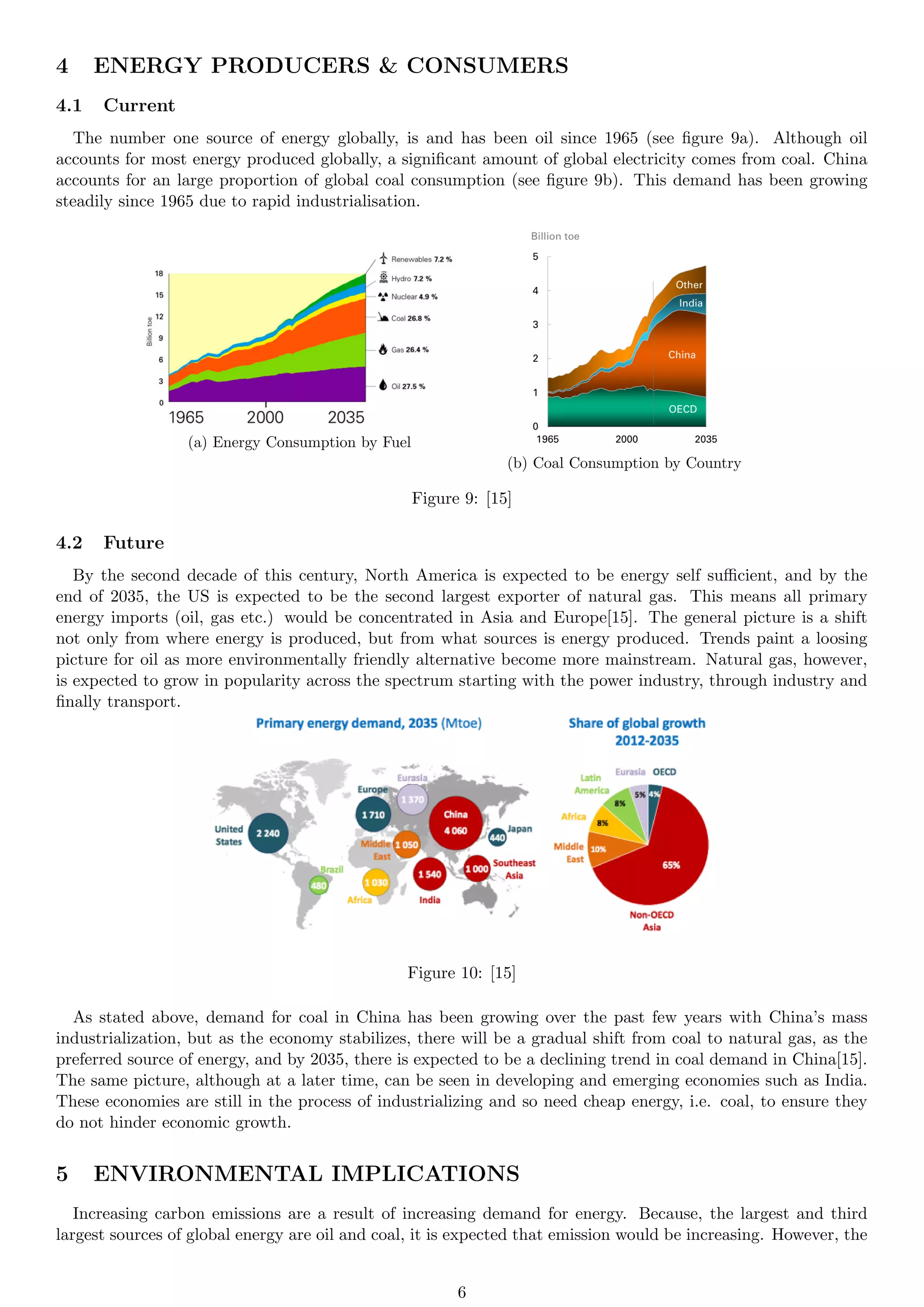 4 ENERGY PRODUCERS & CONSUMERS
4.1 Current
The number one source of energy globally, is and has been oil since 1965 (see figure 9a). Although oil
accounts for most energy produced globally, a significant amount of global electricity comes from coal. China
accounts for an large proportion of global coal consumption (see figure 9b). This demand has been growing
steadily since 1965 due to rapid industrialisation.
(a) Energy Consumption by Fuel
(b) Coal Consumption by Country
Figure 9: [15]
4.2 Future
By the second decade of this century, North America is expected to be energy self sufficient, and by the
end of 2035, the US is expected to be the second largest exporter of natural gas. This means all primary
energy imports (oil, gas etc.) would be concentrated in Asia and Europe[15]. The general picture is a shift
not only from where energy is produced, but from what sources is energy produced. Trends paint a loosing
picture for oil as more environmentally friendly alternative become more mainstream. Natural gas, however,
is expected to grow in popularity across the spectrum starting with the power industry, through industry and
finally transport.
Figure 10: [15]
As stated above, demand for coal in China has been growing over the past few years with China’s mass
industrialization, but as the economy stabilizes, there will be a gradual shift from coal to natural gas, as the
preferred source of energy, and by 2035, there is expected to be a declining trend in coal demand in China[15].
The same picture, although at a later time, can be seen in developing and emerging economies such as India.
These economies are still in the process of industrializing and so need cheap energy, i.e. coal, to ensure they
do not hinder economic growth.
5 ENVIRONMENTAL IMPLICATIONS
Increasing carbon emissions are a result of increasing demand for energy. Because, the largest and third
largest sources of global energy are oil and coal, it is expected that emission would be increasing. However, the
6
 