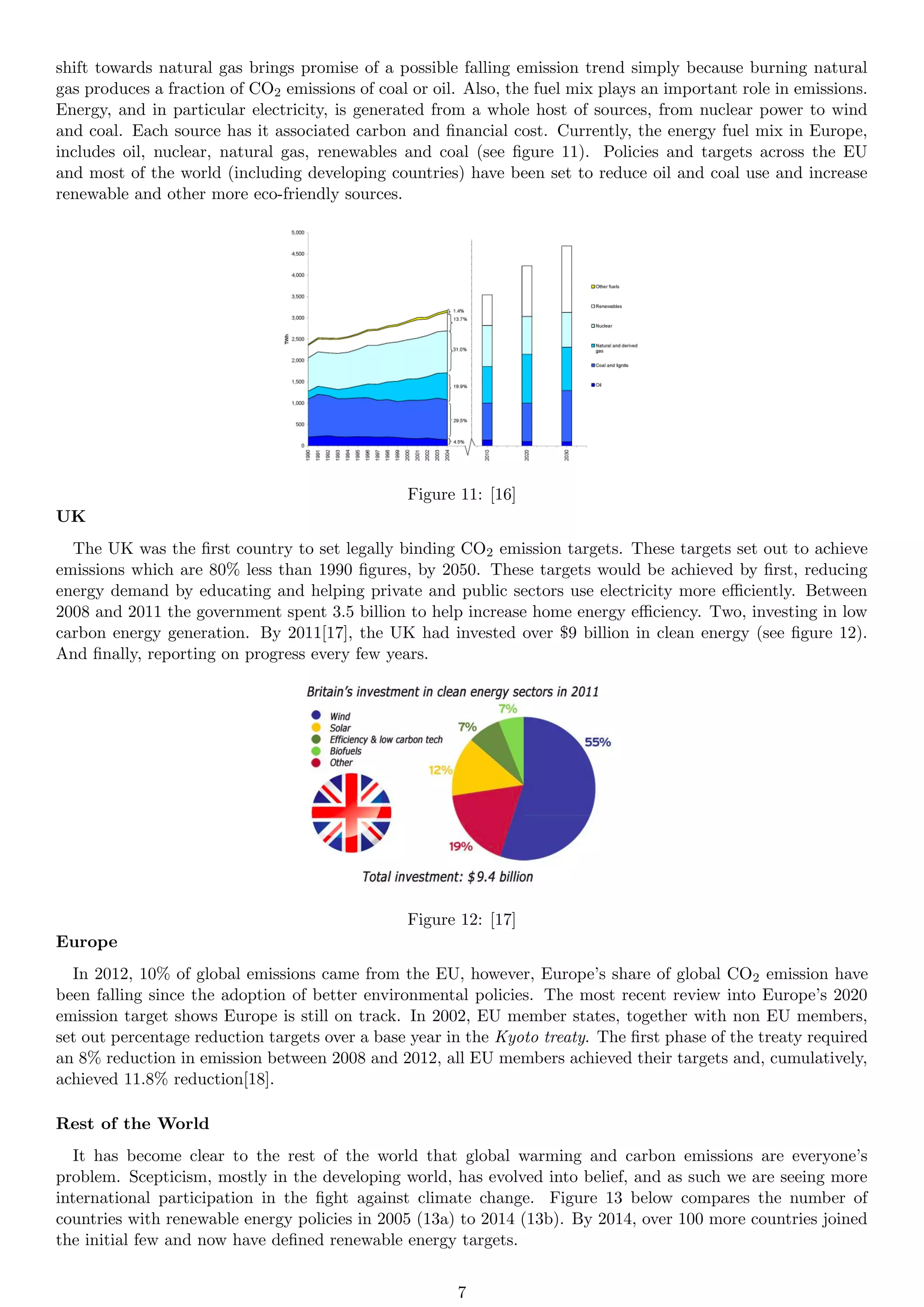 shift towards natural gas brings promise of a possible falling emission trend simply because burning natural
gas produces a fraction of CO2 emissions of coal or oil. Also, the fuel mix plays an important role in emissions.
Energy, and in particular electricity, is generated from a whole host of sources, from nuclear power to wind
and coal. Each source has it associated carbon and financial cost. Currently, the energy fuel mix in Europe,
includes oil, nuclear, natural gas, renewables and coal (see figure 11). Policies and targets across the EU
and most of the world (including developing countries) have been set to reduce oil and coal use and increase
renewable and other more eco-friendly sources.
Figure 11: [16]
UK
The UK was the first country to set legally binding CO2 emission targets. These targets set out to achieve
emissions which are 80% less than 1990 figures, by 2050. These targets would be achieved by first, reducing
energy demand by educating and helping private and public sectors use electricity more efficiently. Between
2008 and 2011 the government spent 3.5 billion to help increase home energy efficiency. Two, investing in low
carbon energy generation. By 2011[17], the UK had invested over $9 billion in clean energy (see figure 12).
And finally, reporting on progress every few years.
Figure 12: [17]
Europe
In 2012, 10% of global emissions came from the EU, however, Europe’s share of global CO2 emission have
been falling since the adoption of better environmental policies. The most recent review into Europe’s 2020
emission target shows Europe is still on track. In 2002, EU member states, together with non EU members,
set out percentage reduction targets over a base year in the Kyoto treaty. The first phase of the treaty required
an 8% reduction in emission between 2008 and 2012, all EU members achieved their targets and, cumulatively,
achieved 11.8% reduction[18].
Rest of the World
It has become clear to the rest of the world that global warming and carbon emissions are everyone’s
problem. Scepticism, mostly in the developing world, has evolved into belief, and as such we are seeing more
international participation in the fight against climate change. Figure 13 below compares the number of
countries with renewable energy policies in 2005 (13a) to 2014 (13b). By 2014, over 100 more countries joined
the initial few and now have defined renewable energy targets.
7
 