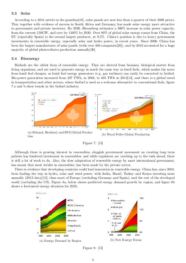 Renewable energy essay
