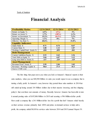 Schultz15
Tools of Analysis
Financial Analysis
Profitability Ratios 12/31/2015 12/31/2014 12/31/2013
Return on Equity % 4.5% (2%) 3%
Return on Assets % 1.7% (.08%) 1.1%
Return on Investment % 15.2% (8.4%) 7.2%
Operating Margin % 1.1% 8% 7%
Effective Tax Rate % 60.6% - 31.8%
Liquidity Indicators
Quick Ratio X 0.71 0.74 0.67
Current Ratio X 1.08 1.12 1.07
Working Capital/Total Assets X .028 .059 .041
Debt Management
Current Liabilities/Equity X 2.53 2.62 2.36
Total Debt to Equity X 3.84 4.07 3.12
Long term Debt to Assets X .127 .229 .129
AssetManagement
Revenues/Total Assets X 2.99 2.84 3.02
Revenues/ Working Capital X 58.8 27.5 45.3
Source CNBC.com
The first thing that pops out to you when you look at Amazon’s financial reports is their
sales numbers, when you see $88,988 Million in sales you would expect to see a company that is
turning a hefty profit. In Amazon’s case, however they posted these sales numbers in 2014 but
still ended up losing around 241 Million dollars due to their massive investing and free shipping
policy’s that cost them vast amounts of money. Recently however Amazon has been able to turn
it around posting sales of $107,006 Million in 2015 and securing a 596-Million-dollar profit.
How could a company flip a 241-Million-dollar loss for a profit that fast? Amazon relied heavily
on their services revenue primarily their AWS and prime on demand services to help add a
profit, the company added $8,830 in services sales between 2014 and 2015 (annual Report 39.
 
