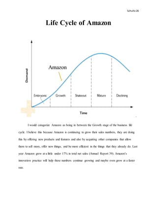 Schultz26
Life Cycle of Amazon
.
I would catagorize Amazon as being in between the Growth stage of the business life
cycle. I believe this because Amazon is continuing to grow their sales numbers, they are doing
this by offering new products and features and also by acquiring other companies that allow
them to sell more, offer new things, and be more efficient in the things that they already do. Last
year Amazon grew at a little under 17% in total net sales (Annual Report 39). Amazon’s
innovation practice will help these numbers continue growing and maybe even grow at a faster
rate.
Amazon
 