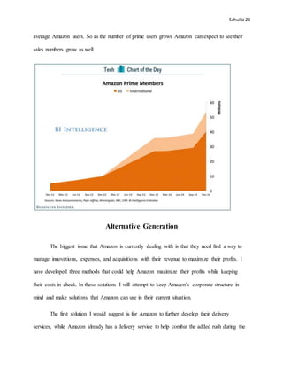 Schultz28
average Amazon users. So as the number of prime users grows Amazon can expect to see their
sales numbers grow as well.
Alternative Generation
The biggest issue that Amazon is currently dealing with is that they need find a way to
manage innovations, expenses, and acquisitions with their revenue to maximize their profits. I
have developed three methods that could help Amazon maximize their profits while keeping
their costs in check. In these solutions I will attempt to keep Amazon’s corporate structure in
mind and make solutions that Amazon can use in their current situation.
The first solution I would suggest is for Amazon to further develop their delivery
services, while Amazon already has a delivery service to help combat the added rush during the
 