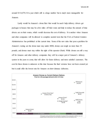 Schultz34
around $114,479,114 a year which still is a large number but is much more manageable for
Amazon.
Lastly would be Amazon’s drone fleet that would be used t help delivery drivers get
packages to houses that may be a few miles off their route and help to reduce the amount of time
drivers are on their routes, which would decrease the cost of delivery. It is unclear when Amazon
and other companies will be allowed to complete needed tests that the FAA or Federal Aviation
Administration has prohibited at this current time. Some of the new rules that pose a problem for
Amazon’s testing are the drone must stay under 400ft, drones can weigh no more than 55
pounds, and drones must stay within the sight of the operator (Statt). While drones are still a way
off for Amazon and other delivery companies they will be a major part of Amazon’s delivery
system in the years to come, that will allow for faster delivery and more satisfied customers. The
cost for these drones is unknown at this time because the final versions have not been created yet
but it could offer the lowest rate for Amazon on short distance deliveries.
 