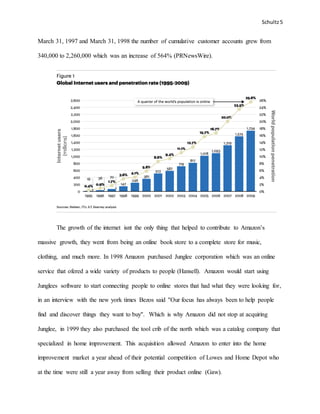Schultz5
March 31, 1997 and March 31, 1998 the number of cumulative customer accounts grew from
340,000 to 2,260,000 which was an increase of 564% (PRNewsWire).
The growth of the internet isnt the only thing that helped to contribute to Amazon’s
massive growth, they went from being an online book store to a complete store for music,
clothing, and much more. In 1998 Amazon purchased Junglee corporation which was an online
service that ofered a wide variety of products to people (Hansell). Amazon would start using
Junglees software to start connecting people to online stores that had what they were looking for,
in an interview with the new york times Bezos said ''Our focus has always been to help people
find and discover things they want to buy''. Which is why Amazon did not stop at acquiring
Junglee, in 1999 they also purchased the tool crib of the north which was a catalog company that
specialized in home improvement. This acquisition allowed Amazon to enter into the home
improvement market a year ahead of their potential competition of Lowes and Home Depot who
at the time were still a year away from selling their product online (Gaw).
 