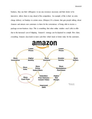 Schultz8
business, they use their willingness to use any resources necessary and their desire to be
innovative allows them to stay ahead of the competition. An example of this is their no extra
charge delivery on Sundays in certain areas. (Manjoo) It’s a feature that gets people talking about
Amazon and attracts new customers to them for the convenience of being able to receive a
package on non-business days. This is something that other online retailers aren’t able to offer
due to the increased cost of shipping. Amazon’s strategy can be depicted in a simple flow chart,
everything Amazon does leads to more cash flow which leads to better value for the customers.
 