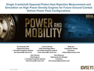 This document consists of general capabilities information that is not defined as
controlled technical data under ITAR Part 120.10 or EAR Part 772.
This document consists of general capabilities information that is not defined as
controlled technical data under ITAR Part 120.10 or EAR Part 772.
Single Crankshaft Opposed Piston Heat Rejection Measurement and
Simulation on High Power Density Engines for Future Ground Combat
Vehicle Power Pack Configurations
22 July 2016
Ken Kacynski, PhD
Engineering Fellow
L-3 Combat Propulsion Systems
Ken.Kacynski@L-3com.com
S. Arnie Johnson
Chief Technology Officer
L-3 Combat Propulsion Systems
Arnie.Johnson@L-3com.com
Ming Huo
Combustion Analyst
Ecomotors
ming.huo@ecomotors.com
John Yancone
Chief Engineer
L-3 Combat Propulsion Systems
John.Yancone@L-3com.com
Chris Meszaros
Engineering Test Manager
Ecomotors
chris.meszaros@ecomotors.com
 