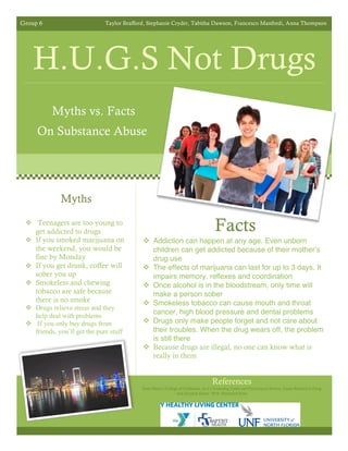 Group 6 Taylor Brafford, Stephanie Cryder, Tabitha Dawson, Francesco Manfredi, Anna Thompson
H.U.G.S Not Drugs
Myths vs. Facts
On Substance Abuse
Facts
! Addiction can happen at any age. Even unborn
children can get addicted because of their mother’s
drug use
! The effects of marijuana can last for up to 3 days. It
impairs memory, reflexes and coordination
! Once alcohol is in the bloodstream, only time will
make a person sober
! Smokeless tobacco can cause mouth and throat
cancer, high blood pressure and dental problems
! Drugs only make people forget and not care about
their troubles. When the drug wears off, the problem
is still there
! Because drugs are illegal, no one can know what is
really in them
References
Saint Mary’s College of California. (n.d.) Counseling Center and Psychological Services. Issues Related to Drug
and Alcohol Abuse. Web. Retrieved from: https://www.stmarys-
ca.edu/sites/default/files/attachments/files/drug-myths-and-facts.pdf
Myths
! Teenagers are too young to
get addicted to drugs
! If you smoked marijuana on
the weekend, you would be
fine by Monday
! If you get drunk, coffee will
sober you up
! Smokeless and chewing
tobacco are safe because
there is no smoke
! Drugs relieve stress and they
help deal with problems
! If you only buy drugs from
friends, you’ll get the pure stuff
 