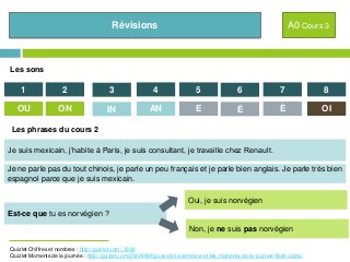 Révisions A0 Cours 3
Quizlet Chiffres et nombres : http://quizlet.com/_f2cj8
Quizlet Moments de la journée : http://quizlet.com/25498998/jours-de-la-semaine-et-les-moments-de-la-journee-flash-cards/
ON IN AN OIÉ ÈEOU
2 3 4 86 751
Les sons
Les phrases du cours 2
Je suis mexicain, j’habite à Paris, je suis consultant, je travaille chez Renault.
Je ne parle pas du tout chinois, je parle un peu français et je parle bien anglais. Je parle très bien
espagnol parce que je suis mexicain.
Est-ce que tu es norvégien ?
Oui, je suis norvégien
Non, je ne suis pas norvégien
 