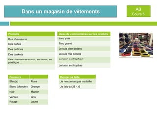 Dans un magasin de vêtements

Produits

Idées de commentaires sur les produits

Des chaussures

Trop petit

Des bottes

Trop grand

Des bottines

Je suis bien dedans

Des baskets

Je suis mal dedans

Des chaussures en cuir, en tissus, en
plastique …

Le talon est trop haut
Le talon est trop bas

Couleurs

Donner sa taille

Bleu(e)

Rose

Je ne connais pas ma taille

Blanc (blanche)

Orange

Je fais du 38 - 39

Noir

Marron

Vert(e)

Gris

Rouge

Jaune

A0
Cours 5

 