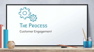 The Process
Customer Engagement
 