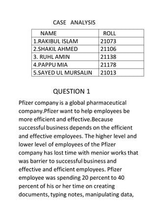 CASE ANALYSIS
NAME ROLL
1.RAKIBUL ISLAM 21073
2.SHAKIL AHMED 21106
3. RUHL AMIN 21138
4.PAPPU MIA 21178
5.SAYED UL MURSALIN 21013
QUESTION 1
Pfizer company is a global pharmaceutical
company.Pfizer want to help employees be
more efficient and effective.Because
successfulbusiness depends on the efficient
and effective employees. The higher level and
lower level of employees of the Pfizer
company has lost time with menior works that
was barrier to successfulbusiness and
effective and efficient employees. Pfizer
employee was spending 20 percent to 40
percent of his or her time on creating
documents, typing notes, manipulating data,
 