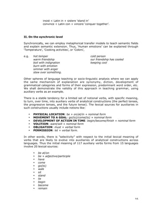 16
insist < Latin in + sistere ‘stand in’
convince < Latin con + vincere ‘conquer together’.
II. On the synchronic level
Synchronically, we can employ metaphorical transfer models to teach semantic fields
and explain semantic extension. Thus, ‘Human emotions’ can be explained through
‘Temperature’, ‘Cooking activities’, or ‘Colors’,
e.g. hot temper cold person
warm friendship our friendship has cooled
boil with indignation keeping cool
burn with emotion
simmer with anger
stew over something.
Other spheres of language teaching or socio-linguistic analysis where we can apply
the same mechanism of explanation are synonymy, diction, development of
grammatical categories and forms of their expression, predominant word order, etc.
We shall demonstrate the validity of this approach in teaching grammar, using
auxiliary verbs as an example.
There is a stable tendency for a limited set of notional verbs, with specific meaning,
to turn, over time, into auxiliary verbs of analytical constructions (the perfect tenses,
the progressive tenses, and the future tense). The lexical sources for auxiliaries in
such constructions usually include notions like:
• PHYSICAL LOCATION: be + on/at/in + nominal form
• MOVEMENT TO A GOAL: go(to)/come(to) + nominal form
• DEVELOPMENT OF ACTION IN TIME: begin/become/finish + nominal form
• VOLITION: want/will + nominal form
• OBLIGATION: must + verbal form
• PERMISSION: let + verbal form.
In other words, there is ”selectivity” with respect to the initial lexical meaning of
verbs that are likely to evolve into auxiliaries of analytical constructions across
languages. Thus the initial meaning of 117 auxiliary verbs forms from 15 languages
involve 20 lexical sources:
• be at/on
• be + adjective/participle
• have
• come
• go(to)
• walk
• sit
• stand
• lie
• begin
• become
• remain
 