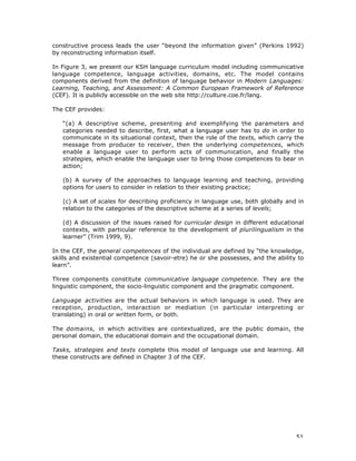 51
constructive process leads the user “beyond the information given” (Perkins 1992)
by reconstructing information itself.
In Figure 3, we present our KSH language curriculum model including communicative
language competence, language activities, domains, etc. The model contains
components derived from the definition of language behavior in Modern Languages:
Learning, Teaching, and Assessment: A Common European Framework of Reference
(CEF). It is publicly accessible on the web site http://culture.coe.fr/lang.
The CEF provides:
“(a) A descriptive scheme, presenting and exemplifying the parameters and
categories needed to describe, first, what a language user has to do in order to
communicate in its situational context, then the role of the texts, which carry the
message from producer to receiver, then the underlying competences, which
enable a language user to perform acts of communication, and finally the
strategies, which enable the language user to bring those competences to bear in
action;
(b) A survey of the approaches to language learning and teaching, providing
options for users to consider in relation to their existing practice;
(c) A set of scales for describing proficiency in language use, both globally and in
relation to the categories of the descriptive scheme at a series of levels;
(d) A discussion of the issues raised for curricular design in different educational
contexts, with particular reference to the development of plurilingualism in the
learner” (Trim 1999, 9).
In the CEF, the general competences of the individual are defined by “the knowledge,
skills and existential competence (savoir-etre) he or she possesses, and the ability to
learn”.
Three components constitute communicative language competence. They are the
linguistic component, the socio-linguistic component and the pragmatic component.
Language activities are the actual behaviors in which language is used. They are
reception, production, interaction or mediation (in particular interpreting or
translating) in oral or written form, or both.
The domains, in which activities are contextualized, are the public domain, the
personal domain, the educational domain and the occupational domain.
Tasks, strategies and texts complete this model of language use and learning. All
these constructs are defined in Chapter 3 of the CEF.
 