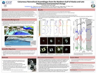 Calcareous	
  Nannofossil	
  Assemblages	
  from	
  the	
  Northern	
  Gulf	
  of	
  Alaska	
  and	
  Late	
  
Pleistocene	
  Environmental	
  Change	
  	
  
Inva	
  Braha1and	
  Leah	
  LeVay2	
  
	
  	
  	
  	
  	
  1ibraha@tamu.edu	
  ,	
  Department	
  of	
  Geology	
  and	
  Geophysics,	
  Texas	
  A&M	
  University,	
  College	
  StaIon,	
  TX	
  77843—3115;	
  
2levay@iodp.tamu.edu	
  InternaIonal	
  Ocean	
  Discovery	
  Program,	
  College	
  StaIon,77845	
  
	
  
IntroducIon/Background	
  
ScienIﬁc	
  ObjecIves	
  
Future	
  Work	
  
Results	
  Abstract	
  
Discussion/Conclusions	
  
References	
  
Acknowledgments	
  
Integrated	
  Ocean	
  Drilling	
  Program	
  (IODP)	
  Site	
  U1418	
  recovered	
  an	
  expanded	
  Middle	
  to	
  Late	
  Pleistocene	
  deep	
  water	
  
sedimentary	
  sequence	
  in	
  the	
  Gulf	
  of	
  Alaska.	
  The	
  purpose	
  of	
  this	
  project	
  is	
  to	
  reconstruct	
  paleoenviromental	
  sea	
  surface	
  
condiIons	
  using	
  calcerous	
  nannofossil	
  from	
  the	
  Late	
  Pleistocene	
  (~	
  0-­‐0.3	
  Ma).	
  Smear	
  slides	
  were	
  prepared	
  from	
  site	
  U1418	
  
core	
  samples,	
  and	
  a	
  Zeiss	
  Axioskop	
  microscope	
  at	
  1000×	
  magniﬁcaIon	
  was	
  used	
  to	
  calculate	
  relaIve	
  abundances	
  of	
  
nannofossil	
  species.	
  Principal	
  component	
  analysis	
  was	
  used	
  to	
  examine	
  the	
  variance	
  in	
  the	
  assemblage	
  and	
  relate	
  it	
  to	
  changes	
  
in	
  paleoceanographic	
  condiIons.	
  IniIal	
  results	
  show	
  a	
  shid	
  between	
  a	
  fossil	
  assemblage	
  dominated	
  by	
  the	
  genus	
  
Gephyrocapsa	
  to	
  one	
  dominated	
  by	
  Coccolithus	
  at	
  ~	
  100	
  ka.	
  This	
  major	
  alteraIon	
  of	
  the	
  assemblage	
  is	
  likely	
  related	
  to	
  a	
  
change	
  in	
  surface	
  water	
  temperature,	
  nutrient	
  availability,	
  or	
  both.	
  	
  
Ø Integrated	
  Ocean	
  Drilling	
  Program	
  (IODP)	
  ExpediIon	
  341	
  recovered	
  deep	
  water	
  sedimentary	
  records	
  
from	
  the	
  Southern	
  Alaska	
  Margin.	
  Site	
  U1418	
  was	
  drilled	
  on	
  the	
  Surveyor	
  Fan	
  in	
  the	
  Gulf	
  of	
  Alaska.	
  	
  
Ø BiostraIgraphy	
  and	
  magnetostraIgraphy	
  data	
  indicate	
  a	
  Pleistocene	
  age	
  for	
  the	
  secIon	
  cored	
  at	
  Site	
  
U1418	
  (~	
  0-­‐0.3	
  Ma).	
  	
  
Ø Site	
  U1418	
  was	
  drilled	
  in	
  3703	
  m	
  of	
  water	
  and	
  penetrated	
  to	
  ~950	
  m	
  below	
  seaﬂoor	
  (mbsf).	
  
	
  
	
  
Figure	
  1.	
  The	
  Gulf	
  of	
  Alaska	
  region	
  (located	
  in	
  the	
  subarcIc	
  northeast	
  Paciﬁc	
  Ocean	
  ):	
  geography	
  and	
  locaIon	
  of	
  previous	
  DSDP	
  
and	
  ODP	
  drilling	
  locaIons	
  (see	
  inset)	
  and	
  ExpediIon	
  341	
  drilling	
  sites	
  (from	
  Jaeger	
  et	
  al.,	
  2014).	
  
	
  
Figure	
  2.	
  Site	
  U1418	
  is	
  located	
  between	
  AleuEan	
  Trench	
  channel	
  and	
  Bering	
  channel	
  at	
  the	
  base	
  of	
  the	
  conEnental	
  shelf	
  break	
  
(from	
  Jaeger	
  et	
  al.,	
  2014)	
  
Site	
  U1418	
  
Lat:	
  58˚56.60ʹ′	
  N	
  
Long:	
  144˚29.56ʹ′	
  W	
  
Water	
  depth:	
  948.7	
  m	
  
Age:	
  Pleistocene	
  to	
  
Holocene	
  
	
  
Ø The	
  objecIve	
  of	
  this	
  research	
  is	
  to	
  reconstruct	
  paleoenviromental	
  sea	
  surface	
  condiIons	
  using	
  
calcareous	
  nannofossils	
  from	
  the	
  Late	
  Pleistocene.	
  
Ø Determine	
  glacial	
  and	
  interglacial	
  cyclicity	
  recorded	
  in	
  the	
  cores	
  by	
  comparing	
  the	
  nannofossil	
  
data	
  from	
  Site	
  U1418	
  with	
  the	
  global	
  benthic	
  oxygen	
  isotope	
  record	
  of	
  Lisiecki	
  and	
  Raymo	
  
(2005).	
  	
  
	
  
	
  
Ø A	
  total	
  of	
  44	
  samples	
  for	
  this	
  project	
  were	
  collected	
  from	
  cores	
  
recovered	
  during	
  IODP	
  ExpediIon	
  341,	
  Southern	
  Alaska	
  Margin	
  
Tectonics,	
  Climate	
  &	
  SedimentaIon.	
  	
  
Ø We	
  prepared	
  smear	
  slides	
  for	
  examinaIon	
  of	
  calcareous	
  
nannofossils	
  using	
  standard	
  techniques	
  (Bown	
  and	
  Young,	
  1998).	
  
Ø We	
  examined	
  samples	
  using	
  a	
  Zeiss	
  Axioskop	
  and	
  a	
  Zeiss	
  
Axioscope	
  .A1	
  microscope	
  (Fig.	
  3)	
  at	
  1000×	
  magniﬁcaIon.	
  Up	
  to	
  100	
  
specimens	
  were	
  counted	
  per	
  slide	
  to	
  calculate	
  relaIve	
  abundances	
  
of	
  nannofossil	
  species.	
  
Ø 	
  Photomicrographs	
  were	
  taken	
  using	
  a	
  Spot	
  camera	
  (Fig.	
  3).	
  
Ø The	
  abundances	
  of	
  Gephyrocapsa	
  and	
  Coccolithus	
  are	
  inversely	
  related	
  throughout	
  much	
  
of	
  the	
  record,	
  suggesIng	
  that	
  they	
  are	
  responding	
  in	
  opposite	
  ways	
  to	
  changes	
  in	
  sea-­‐
surface	
  condiIons.	
  Since	
  both	
  prefer	
  colder	
  waters	
  (e.g.,	
  Winter	
  et	
  al.,	
  2004),	
  these	
  
variaIons	
  may	
  be	
  due	
  to	
  changes	
  in	
  nutrient	
  availability,	
  as	
  G.	
  muellerae	
  prefers	
  
eutrophic	
  condiIons	
  (e.g.,	
  Winter	
  et	
  al.,	
  1994;	
  Boeckel	
  et	
  al.,	
  2006).	
  
Ø Based	
  on	
  the	
  correlaIon	
  of	
  the	
  calcareous	
  nannofossil	
  assemblage	
  data	
  and	
  Site	
  U1418	
  
age	
  model	
  to	
  the	
  global	
  oxygen	
  Isotope	
  stack	
  based	
  on	
  on	
  benthic	
  foraminifera,	
  we	
  
interpret	
  that	
  Geophyrocapsa	
  is	
  more	
  abundant	
  during	
  the	
  last	
  glacial	
  maximum	
  (Marine	
  
Isotope	
  Stage	
  2)	
  and	
  penulImate	
  glaciaIon	
  (Stage	
  6),	
  whereas	
  Coccolithus	
  pelagicus	
  and	
  
Cruciplacolithus	
  have	
  their	
  highest	
  abundances	
  near	
  the	
  end	
  of	
  the	
  last	
  glacial	
  cycle	
  
(Marine	
  Isotope	
  Stages	
  3	
  and	
  4).	
  
Ø InteresIngly,	
  very	
  warm	
  interglacial	
  Stage	
  5	
  also	
  has	
  high	
  abundances	
  of	
  Gephyrocapsa	
  
and	
  low	
  abundances	
  of	
  Coccolithus,	
  similar	
  to	
  glacial	
  Stage	
  6.	
  More	
  work	
  is	
  needed	
  to	
  
understand	
  the	
  mechanisms	
  driving	
  the	
  variaIons	
  in	
  abundance	
  of	
  these	
  taxa.	
  
Ø The	
  total	
  abundance	
  of	
  nannofossils	
  decreases	
  and	
  is	
  more	
  variable	
  below	
  100	
  mbsf	
  (Fig.	
  4)	
  
Ø High	
  abundances	
  of	
  Gephyrocapsa	
  and	
  low	
  abundances	
  of	
  Coccolithus	
  occur	
  from	
  ~100-­‐250	
  mbsf	
  (Fig	
  4)	
  
Ø 	
  Cruciplacolithus	
  decreases	
  below	
  100	
  mbsf	
  (Fig.	
  4)	
  
Ø Reworked	
  specimens	
  are	
  consistently	
  present	
  above	
  50	
  mbsf,	
  with	
  intermipent	
  pulses	
  below	
  that	
  depth	
  (Fig.	
  4)	
  
Ø Figure	
  5	
  shows	
  the	
  nannofossil	
  assemblage	
  data	
  compared	
  to	
  the	
  Lisiecki	
  and	
  Raymo	
  (2005)	
  benthic	
  oxygen	
  isotope	
  stack	
  using	
  the	
  Site	
  U1418	
  age	
  model	
  to	
  
see	
  illustrate	
  the	
  inﬂuence	
  of	
  glacial/interglacial	
  variability	
  on	
  the	
  nannofossil	
  abundances.	
  
	
  
	
  
Boeckel,	
  B.,	
  Baumann,	
  K.-­‐H.,	
  Henrich,	
  R.,	
  and	
  Kinkel,	
  H.,	
  2006.	
  Coccolith	
  distribuIon	
  paperns	
  in	
  South	
  AtlanIc	
  and	
  Southern	
  Ocean	
  surface	
  sediments	
  
in	
  relaIon	
  to	
  environmental	
  gradients.	
  Deep-­‐Sea	
  Research	
  I,	
  1073-­‐1099.	
  
Bown,	
  P.R.	
  &	
  Young,	
  J.R.	
  1998.	
  Techniques.	
  In:	
  P.R.	
  Bown	
  (Ed.).	
  Calcareous	
  Nannofossil	
  Biostra8graphy.	
  Kluwer	
  Academie,	
  London:	
  16–28.	
  
Jaeger,	
  J.M.,	
  Gulick,	
  S.P.S.,	
  LeVay,	
  L.J.,	
  Asahi,	
  H.,	
  Bahlburg,	
  H.,	
  Belanger,	
  C.L.,	
  Berbel,	
  G.B.B.,	
  Childress,	
  L.B.,	
  Cowan,	
  E.A.,	
  Drab,	
  L.,	
  Forwick,	
  M.,	
  
Fukumura,	
  A.,	
  Ge,	
  S.,	
  Gupta,	
  S.M.,	
  Kioka,	
  A.,	
  Konno,	
  S.,	
  März,	
  C.E.,	
  Matsuzaki,	
  K.M.,	
  McClymont,	
  E.L.,	
  Mix,	
  A.C.,	
  Moy,	
  C.M.,	
  Müller,	
  J.,	
  Nakamura,	
  
A.,	
  Ojima,	
  T.,	
  Ridgway,	
  K.D.,	
  Rodrigues	
  Ribeiro,	
  F.,	
  Romero,	
  O.E.,	
  Slagle,	
  A.L.,Stoner,	
  J.S.,	
  St-­‐Onge,	
  G.,	
  Suto,	
  I.,	
  Walczak,	
  M.H.,	
  and	
  Worthington,	
  
L.L.,	
  2014.	
  Site	
  U1418.	
  In	
  Jaeger,	
  J.M.,	
  Gulick,	
  S.P.S.,	
  LeVay,	
  L.J.,	
  and	
  the	
  ExpediIon	
  341	
  ScienIsts,	
  Proc.	
  IODP,	
  341:	
  College	
  StaIon,	
  TX	
  (Integrated	
  
Ocean	
  Drilling	
  Program).	
  doi:10.2204/iodp.proc.341.104.2014	
  
Lisiecki,	
  L.E.,	
  and	
  Raymo,	
  M.E.,	
  2005,	
  A	
  Pliocene-­‐Pleistocene	
  stack	
  of	
  57	
  globally	
  distributed	
  benthic	
  d18O	
  records.	
  Paleoceanography,	
  20:PA1003.	
  
Winter,	
  A.,	
  Jordan,	
  R.W.,	
  and	
  Roth,	
  P.H.,	
  1994.	
  Biogeography	
  of	
  living	
  coccolithophores	
  in	
  oceanic	
  waters.	
  In:	
  Winter,	
  A.	
  and	
  Siesser,	
  W.G.	
  (Eds),	
  
Coccolithophores.	
  Cambridge	
  University	
  Press,	
  Cambridge,	
  pp.	
  161-­‐177.	
  	
  
	
  
This	
  project	
  uses	
  samples	
  and	
  data	
  provided	
  by	
  the	
  Integrated	
  Ocean	
  Drilling	
  Program.	
  Funding	
  for	
  this	
  research	
  comes	
  from	
  an	
  IODP	
  Post-­‐ExpediIon	
  
Award	
  to	
  Leah	
  LeVay.	
  This	
  project	
  has	
  been	
  supported	
  by	
  laboratory	
  equipment	
  at	
  IODP	
  at	
  Texas	
  A&M	
  University.	
  Special	
  thank	
  you	
  to	
  Dr.	
  Leah	
  LeVay	
  
and	
  Dr.	
  Denise	
  Kulhanek	
  for	
  assisIng	
  and	
  guiding	
  me	
  in	
  this	
  project.	
  
Gephyrocapsa	
  sp.	
  	
  
U1418C-­‐2H-­‐3,	
  116-­‐120	
  cm	
  
Coccolithus	
  pelagicus	
  
U1418C-­‐2H-­‐3,	
  16-­‐20	
  cm	
  
Re8culofenstrata	
  sp.	
  (reworked)	
  
U1418D-­‐2H-­‐5,	
  116-­‐120	
  cm	
  
Gephyrocapsa	
  muellerae	
  
U1418C-­‐2H-­‐3,	
  116-­‐120	
  cm	
  
Figure	
  6.	
  Photomicrographs	
  of	
  calcareous	
  nannofossil	
  taken	
  from	
  diﬀerent	
  samples.	
  Pictures	
  taken	
  using	
  a	
  Spot	
  camera	
  on	
  a	
  Zeiss	
  Axioscope.	
  	
  
Figure	
  4.	
  	
  VariaIons	
  in	
  the	
  total	
  abundance	
  of	
  nannofossils	
  and	
  percentage	
  abundance	
  of	
  diﬀerent	
  species	
  downhole,	
  ploped	
  against	
  the	
  lithology	
  of	
  Site	
  U1418.	
  
Ø  Future	
  work	
  will	
  include	
  addiIonal	
  analyses	
  and	
  comparison	
  to	
  other	
  paleoclimaIc	
  
proxies	
  to	
  beper	
  understand	
  the	
  Late	
  Pleistocene	
  paleoceanography	
  and	
  
paleoclimate	
  of	
  the	
  region.	
  	
  	
  
	
  	
  
Methods	
  
Cruciplacolithus	
  sp.	
  
U1418C-­‐2H-­‐3,	
  116-­‐120	
  cm	
  
Re8culofenstrata	
  sp.	
  (reworked)	
  
U1418D-­‐4H-­‐5,	
  36-­‐40	
  cm	
  
Re8culofenstrata	
  sp.	
  (reworked)	
  
U1418D-­‐2H-­‐5,	
  116-­‐120	
  cm	
  
Toweius	
  sp.	
  (reworked)	
  
U1418C-­‐2H-­‐3,	
  116-­‐120	
  cm	
  
Figure	
  3.	
  Zeiss	
  Axioscope	
  .A1	
  microscope	
  and	
  Spot	
  camera	
  used	
  for	
  this	
  study.	
  
Figure	
  5.	
  Benthic	
  oxygen	
  isotope	
  stack	
  (Lisiecki	
  and	
  Raymo,	
  2005)	
  (black)	
  ploped	
  together	
  
with	
  percent	
  abundance	
  Gephyrocapsa	
  (blue),	
  Coccolithus	
  (red),	
  and	
  Cruciplacolithus	
  (green)	
  
according	
  to	
  the	
  Site	
  U1418	
  age	
  model.	
  Marine	
  isotope	
  stages	
  are	
  indicated	
  at	
  the	
  top	
  and	
  
gray	
  rectangles	
  highlight	
  cold	
  (glacial)	
  stages.	
  
Depth(mbsfHoleU1418D)
Site U1418
300
275
250
225
200
175
150
125
100
75
50
25
0
I
II
4
3
2
1
Lith.
unit
Graphic
lithology
Volcanic
grain
abundance
0 20 40 60 80 100120
Total Nannofossils
(counts)
0 20 40 60 80 100
Gephyrocapsa
muellerae >3 µm
0 20 40 60 80 100
Gephyrocapsa
muellerae <3 µm
0 20 40 60 80 100
Coccolithus
(total)
0 20 40 60 80 100
Reworked
nannofossils
0 20 40 60 80 100
Cruciplacolithus
(total)
0 20 40 60 80 100
Gephyrocapsa
(total)
Depth(ccsfSiteU1418)
 