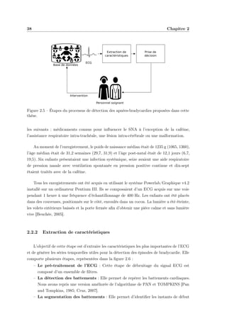 38 Chapitre 2
ECG
Personnel soignant
Intervention
Extraction de
caractéristiques
Base de données
Prise de
décision
Figure 2.5 – Étapes du processus de détection des apnées-bradycardies proposées dans cette
thèse.
les suivants : médicaments connus pour inﬂuencer le SNA à l’exception de la caféine,
l’assistance respiratoire intra-trachéale, une lésion intra-cérébrale ou une malformation.
Au moment de l’enregistrement, le poids de naissance médian était de 1235 g (1065, 1360),
l’âge médian était de 31,2 semaines (29,7, 31,9) et l’âge post-natal était de 12,1 jours (6,7,
19,5). Six enfants présentaient une infection systémique, seize avaient une aide respiratoire
de pression nasale avec ventilation spontanée en pression positive continue et dix-sept
étaient traités avec de la caféine.
Tous les enregistrements ont été acquis en utilisant le système Powerlab/Graphique v4.2
installé sur un ordinateur Pentium III. Ils se composaient d’un ECG acquis sur une voie
pendant 1 heure à une fréquence d’échantillonnage de 400 Hz. Les enfants ont été placés
dans des couveuses, positionnés sur le côté, enroulés dans un cocon. La lumière a été éteinte,
les volets extérieurs baissés et la porte fermée aﬁn d’obtenir une pièce calme et sans lumière
vive [Beuchée, 2005].
2.2.2 Extraction de caractéristiques
L’objectif de cette étape est d’extraire les caractéristiques les plus importantes de l’ECG
et de générer les séries temporelles utiles pour la détection des épisodes de bradycardie. Elle
comporte plusieurs étapes, représentées dans la ﬁgure 2.6 :
– Le pré-traitement de l’ECG : Cette étape de débruitage du signal ECG est
composé d’un ensemble de ﬁltres.
– La détection des battements : Elle permet de repérer les battements cardiaques.
Nous avons repris une version améliorée de l’algorithme de PAN et TOMPKINS [Pan
and Tompkins, 1985; Cruz, 2007].
– La segmentation des battements : Elle permet d’identiﬁer les instants de début
 
