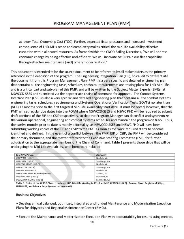 PMP Charter Portfolio Sample Redacted