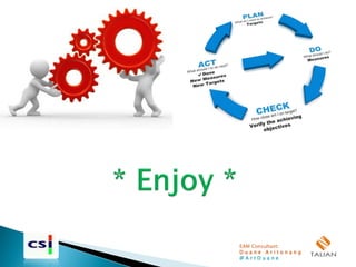 EAM Consultant:
D u a n e A r i t o n a n g
@ A r t D u a n e
 