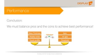 DISPLAX Sales Presentation 2015