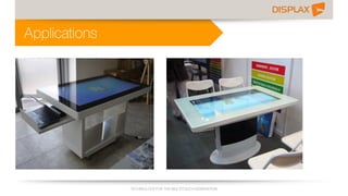 DISPLAX Sales Presentation 2015