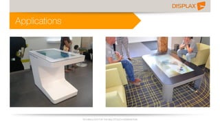 DISPLAX Sales Presentation 2015