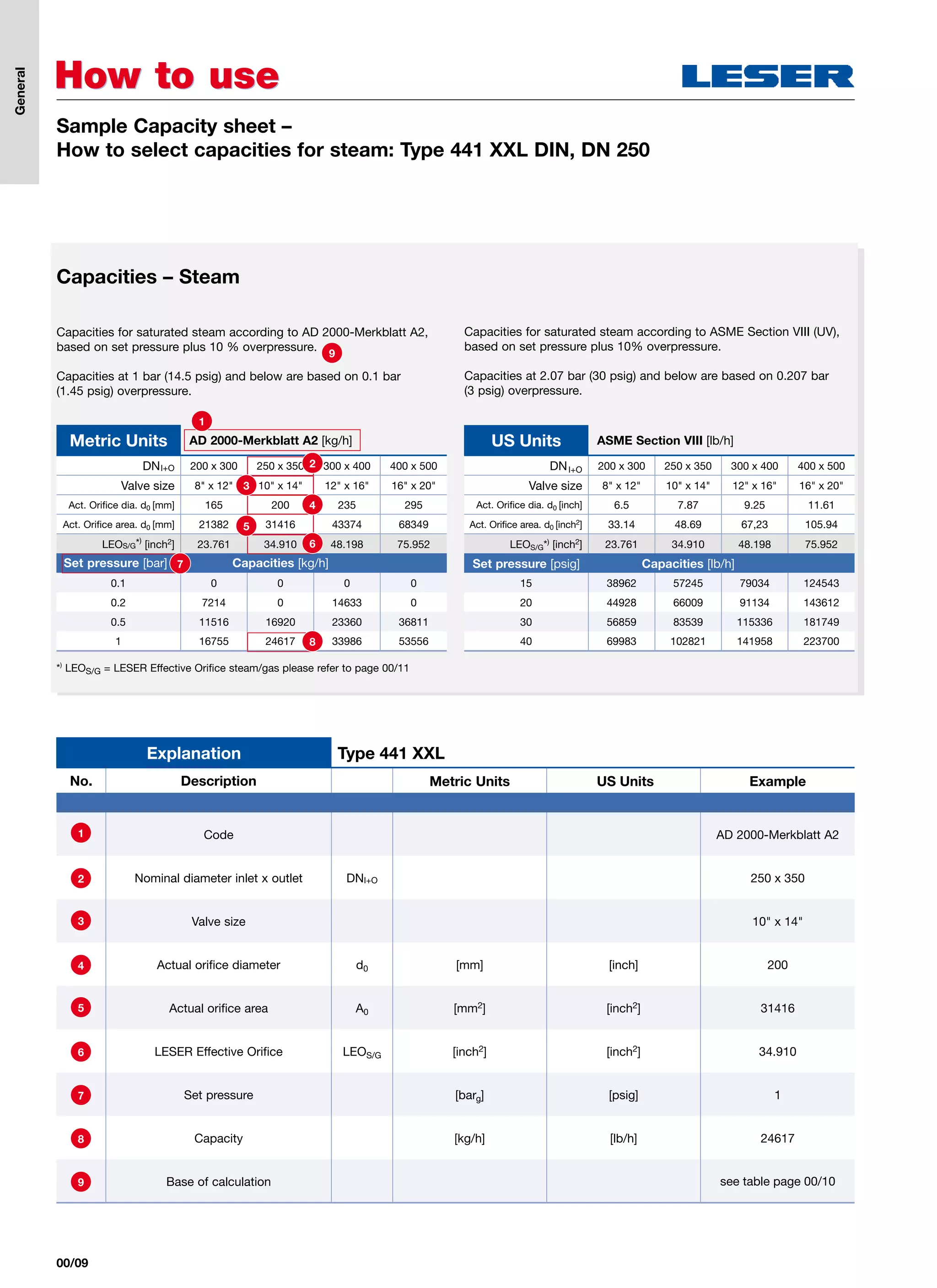 High_Performance_Catalog_1_EN PDF