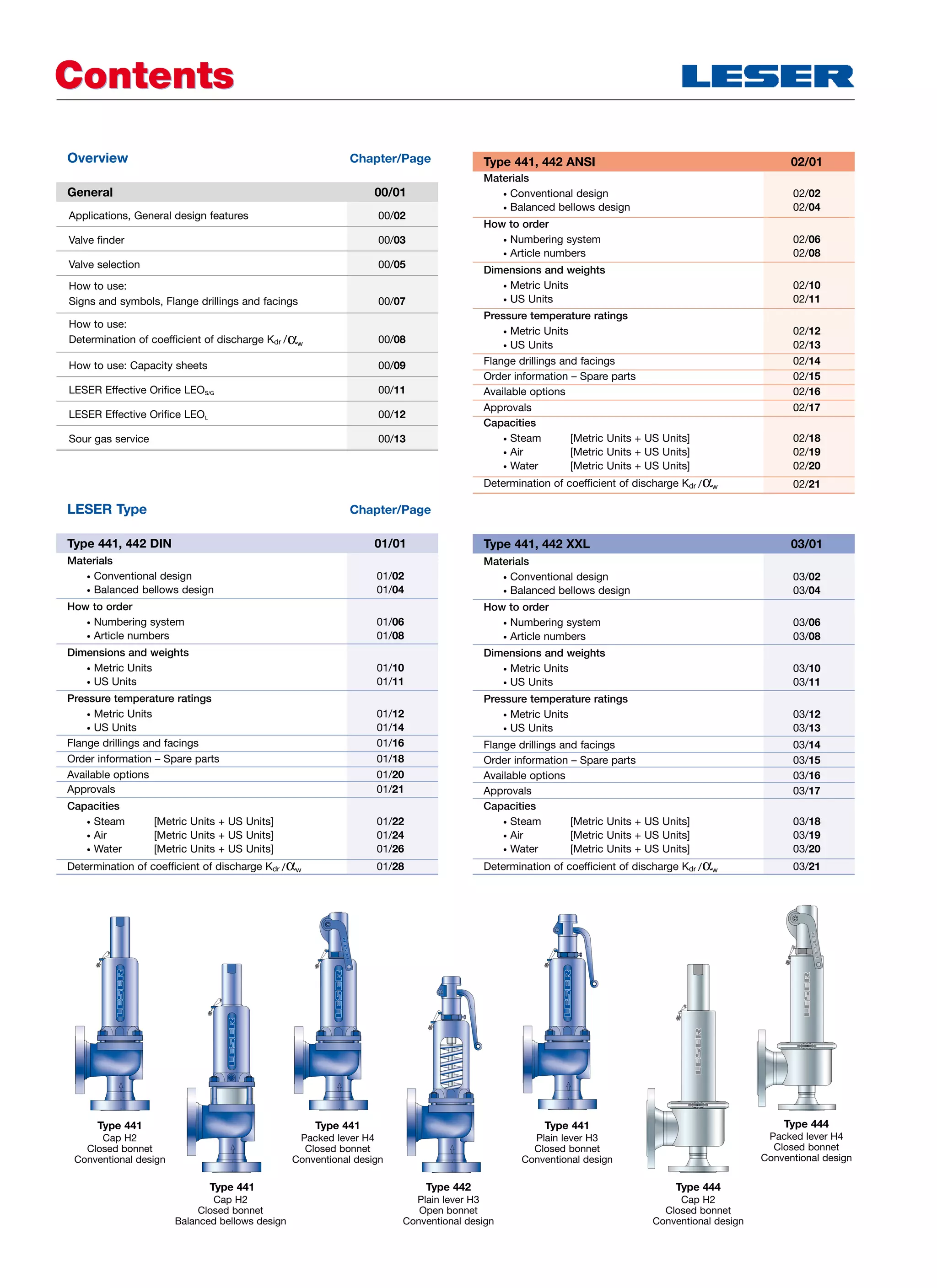 High_Performance_Catalog_1_EN PDF