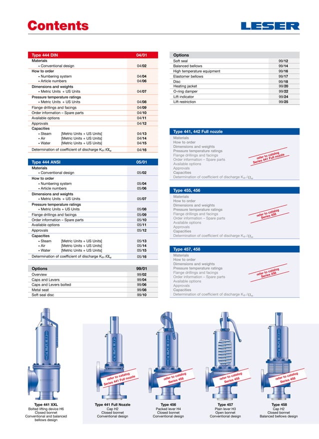 High_Performance_Catalog_1_EN PDF