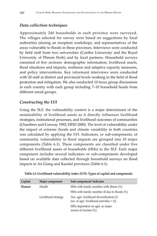 100 Climate Risks, Regional Integration and Sustainability in the Mekong Region
Data collection techniques
Approximately 240 households in each province were surveyed.
The villages selected for survey were based on suggestions by local
authorities (during an inception workshop), and representatives of the
areas vulnerable to floods in these provinces. Interviews were conducted
by field staff from two universities (Cantho University and the Royal
University of Phnom Penh) and by local partners. Household surveys
consisted of five sections: demographic information, livelihood assets,
flood situations and impacts, resilience and adaptive capacity measures,
and policy interventions. Key informant interviews were conducted
with 20 staff at district and provincial levels working in the field of flood
protection and mitigation. We also conducted 10 focus group discussions
in each country with each group including 7–10 household heads from
different social groups.
Constructing the LVI
Using the SLF, the vulnerability context is a major determinant of the
sustainability of livelihood assets as it directly influences livelihood
strategies, institutional processes, and livelihood outcomes of communities
(Chambers and Conway 1992; DFID 2000). The level of vulnerability under
the impact of extreme floods and climate variability in both countries
was calculated by applying the LVI. Indicators, or sub-components, of
community vulnerability to flood impacts are grouped into 10 major
components (Table 6.1). These components are classified under five
different livelihood assets of households (HHs) in the SLF. Each major
component includes several indicators or sub-components developed
based on available data collected through household surveys on flood
impacts in An Giang and Kandal provinces (Table 6.1).
Table 6.1 Livelihood vulnerability index (LVI): Types of capital and components
Capital Major component Sub-component/ Indicator
Human Health HHs with family member with illness (%)
HHs with family member ill due to floods (%)
Livelihood strategy Ave. agri. livelihood diversification [1/
(no. of agri. livelihood activities + 1)]
HHs dependent on agri. as major
source of income (%)
 