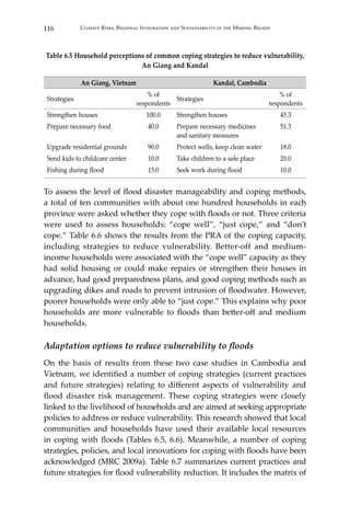 116 Climate Risks, Regional Integration and Sustainability in the Mekong Region
Table 6.5 Household perceptions of common coping strategies to reduce vulnerability,
An Giang and Kandal
An Giang, Vietnam Kandal, Cambodia
Strategies
% of
respondents
Strategies
% of
respondents
Strengthen houses 100.0 Strengthen houses 45.3
Prepare necessary food 40.0 Prepare necessary medicines
and sanitary measures
51.3
Upgrade residential grounds 90.0 Protect wells, keep clean water 18.0
Send kids to childcare center 10.0 Take children to a safe place 20.0
Fishing during flood 15.0 Seek work during flood 10.0
To assess the level of flood disaster manageability and coping methods,
a total of ten communities with about one hundred households in each
province were asked whether they cope with floods or not. Three criteria
were used to assess households: “cope well”, “just cope,” and “don’t
cope.” Table 6.6 shows the results from the PRA of the coping capacity,
including strategies to reduce vulnerability. Better-off and medium-
income households were associated with the “cope well” capacity as they
had solid housing or could make repairs or strengthen their houses in
advance, had good preparedness plans, and good coping methods such as
upgrading dikes and roads to prevent intrusion of floodwater. However,
poorer households were only able to “just cope.” This explains why poor
households are more vulnerable to floods than better-off and medium
households.
Adaptation options to reduce vulnerability to floods
On the basis of results from these two case studies in Cambodia and
Vietnam, we identified a number of coping strategies (current practices
and future strategies) relating to different aspects of vulnerability and
flood disaster risk management. These coping strategies were closely
linked to the livelihood of households and are aimed at seeking appropriate
policies to address or reduce vulnerability. This research showed that local
communities and households have used their available local resources
in coping with floods (Tables 6.5, 6.6). Meanwhile, a number of coping
strategies, policies, and local innovations for coping with floods have been
acknowledged (MRC 2009a). Table 6.7 summarizes current practices and
future strategies for flood vulnerability reduction. It includes the matrix of
 