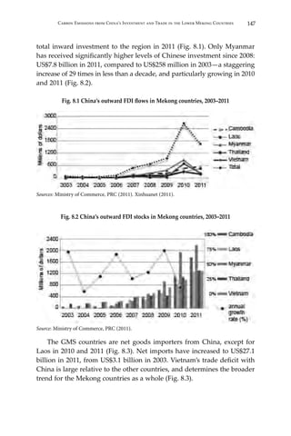 147Carbon Emissions from China’s Investment and Trade in the Lower Mekong Countries
total inward investment to the region in 2011 (Fig. 8.1). Only Myanmar
has received significantly higher levels of Chinese investment since 2008:
US$7.8 billion in 2011, compared to US$258 million in 2003—a staggering
increase of 29 times in less than a decade, and particularly growing in 2010
and 2011 (Fig. 8.2).
Fig. 8.1 China’s outward FDI flows in Mekong countries, 2003–2011
Sources: Ministry of Commerce, PRC (2011). Xinhuanet (2011).
Fig. 8.2 China’s outward FDI stocks in Mekong countries, 2003–2011
Source: Ministry of Commerce, PRC (2011).
	 The GMS countries are net goods importers from China, except for
Laos in 2010 and 2011 (Fig. 8.3). Net imports have increased to US$27.1
billion in 2011, from US$3.1 billion in 2003. Vietnam’s trade deficit with
China is large relative to the other countries, and determines the broader
trend for the Mekong countries as a whole (Fig. 8.3).
 