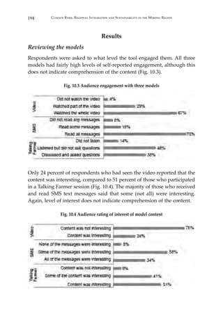 194 Climate Risks, Regional Integration and Sustainability in the Mekong Region
Results
Reviewing the models
Respondents were asked to what level the tool engaged them. All three
models had fairly high levels of self-reported engagement, although this
does not indicate comprehension of the content (Fig. 10.3).
Fig. 10.3 Audience engagement with three models
Only 24 percent of respondents who had seen the video reported that the
content was interesting, compared to 51 percent of those who participated
in a Talking Farmer session (Fig. 10.4). The majority of those who received
and read SMS text messages said that some (not all) were interesting.
Again, level of interest does not indicate comprehension of the content.
Fig. 10.4 Audience rating of interest of model content
 